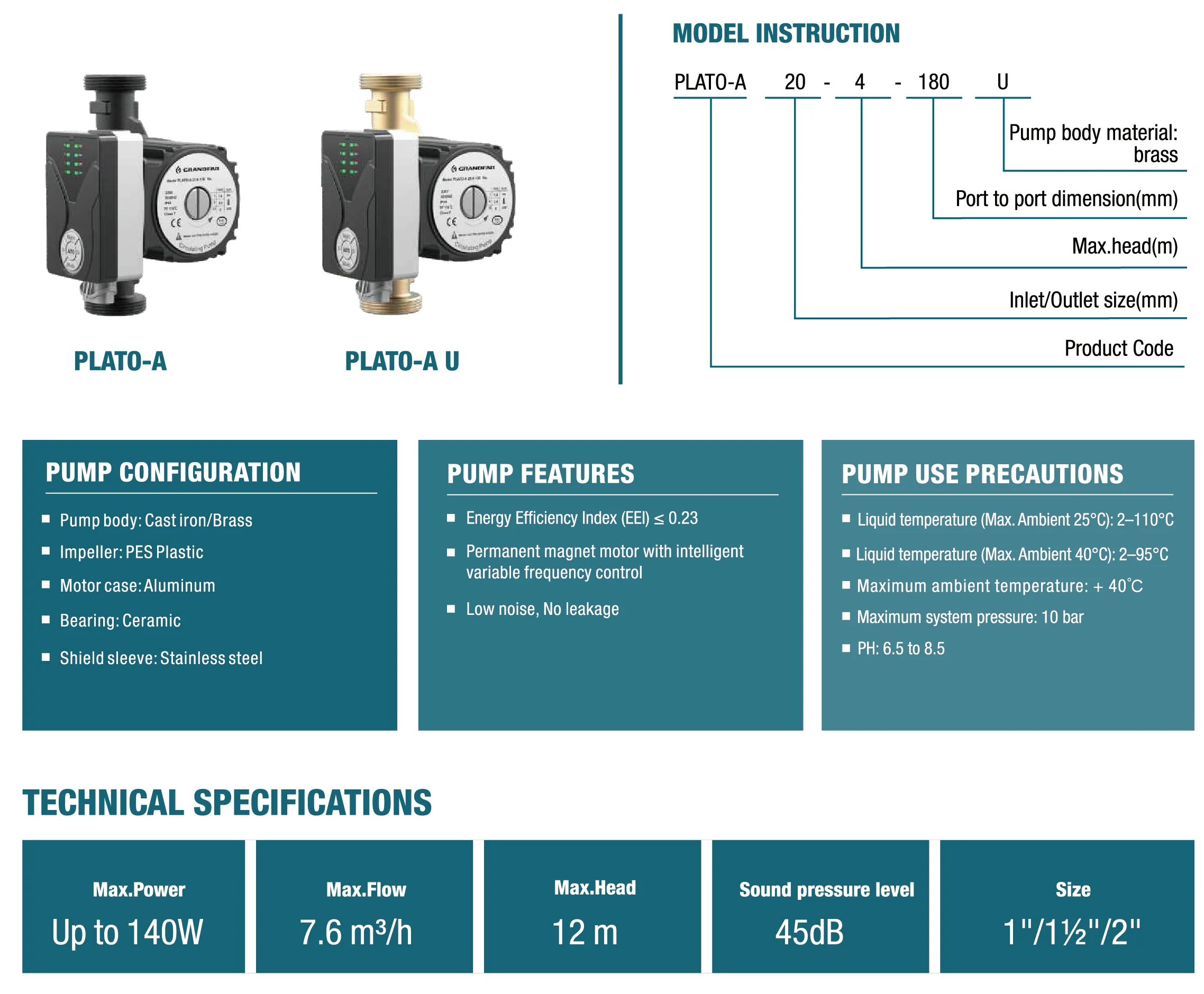 Specifications