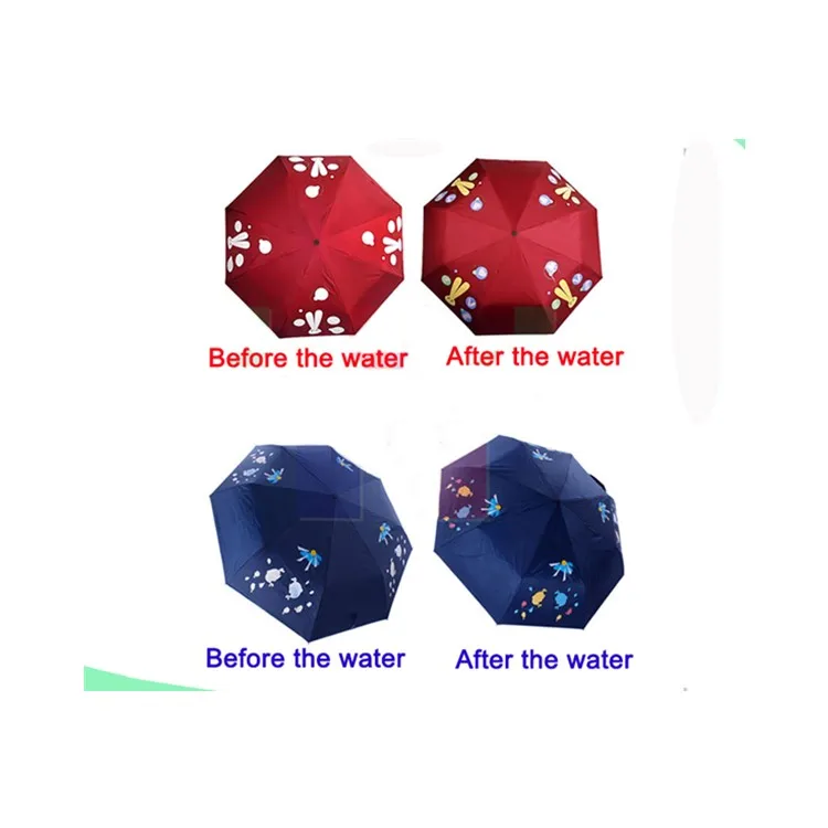 Manufacturer Supplier High Solvent Based Ink Resistant Temperature Sensitive Ink