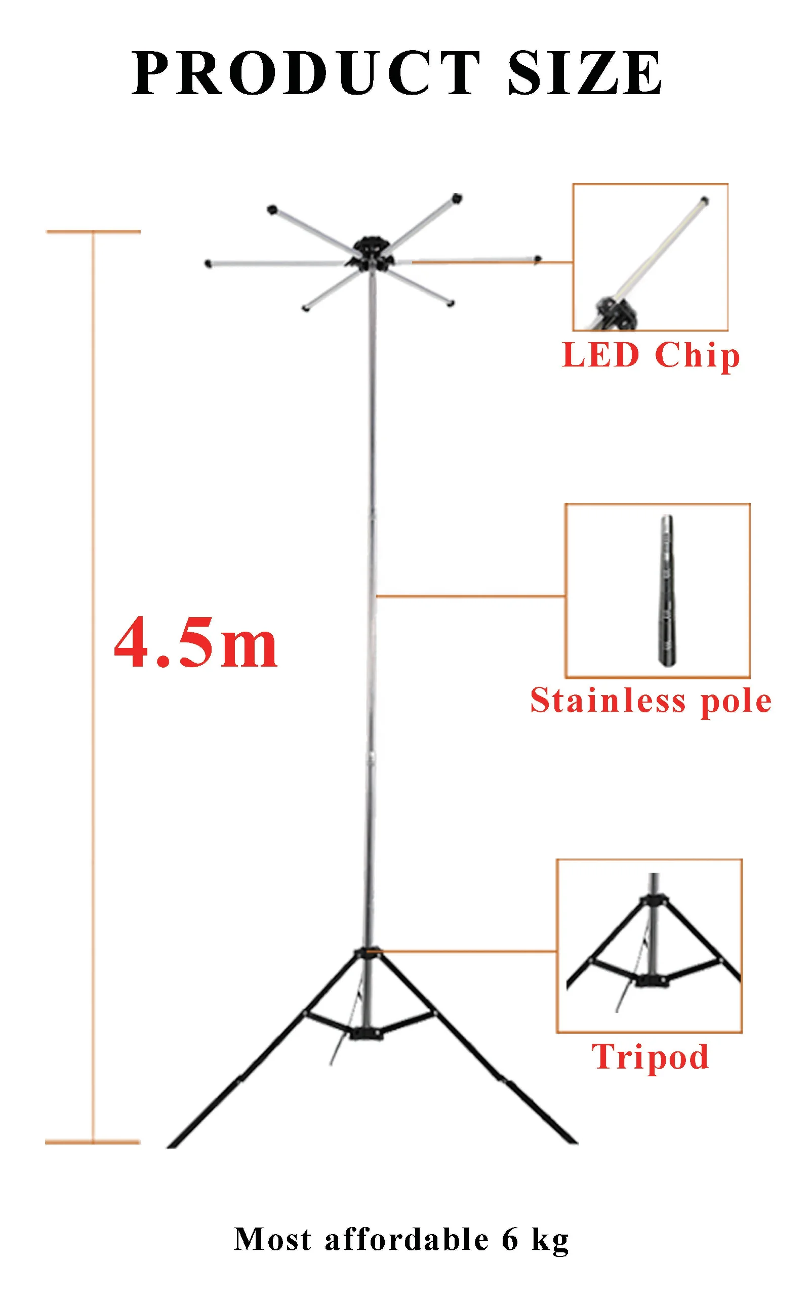 Toby's Camping Light Set 8000 Watt