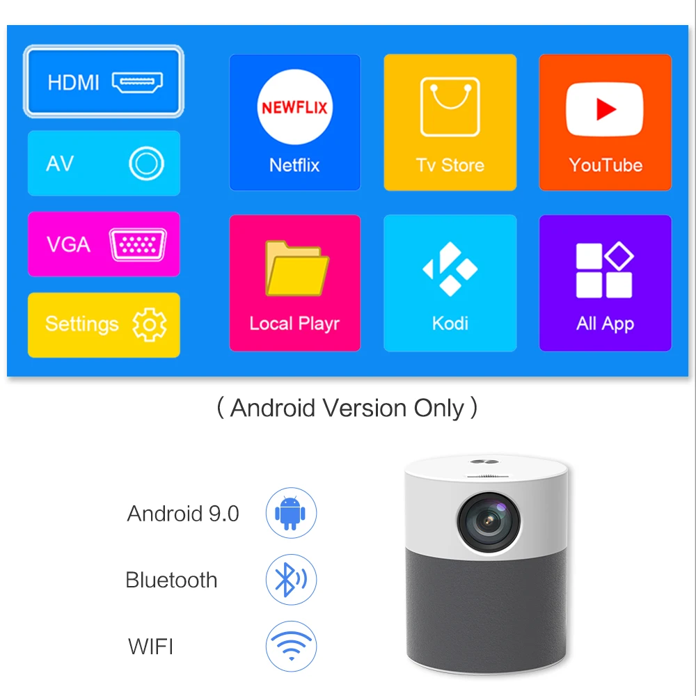 Touyinger T9W Android оригинальный 1080P Full HD портативный проектор,  мини-проектор, домашний кинотеатр, видеопроектор