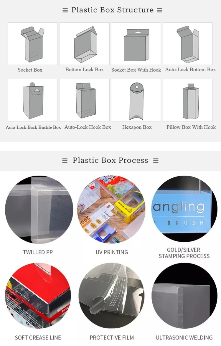 Wholesale Clear Pet Plastic Boxes For Pacifier Custom Order Folding Pvc