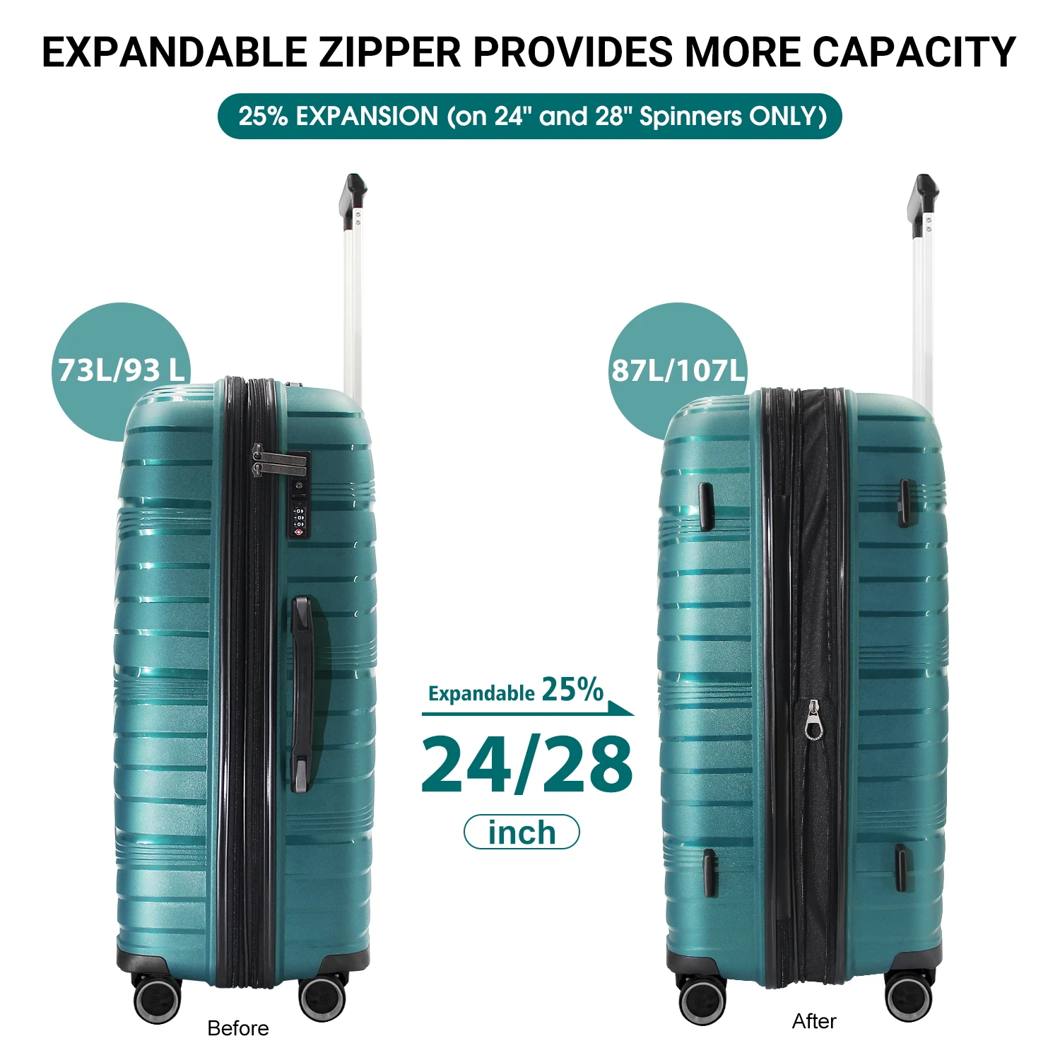 Wholesale Luggage Distributors Hardside Pp Suitcase Sets With Tsa Lock