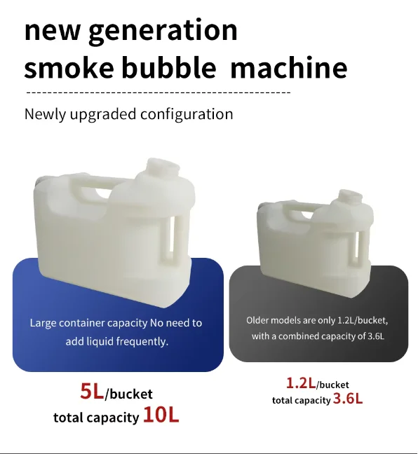 New Arrivals 900W Fog Bubble Machine RGBW 4in2 Smoking Bubble Machine Haze Machine