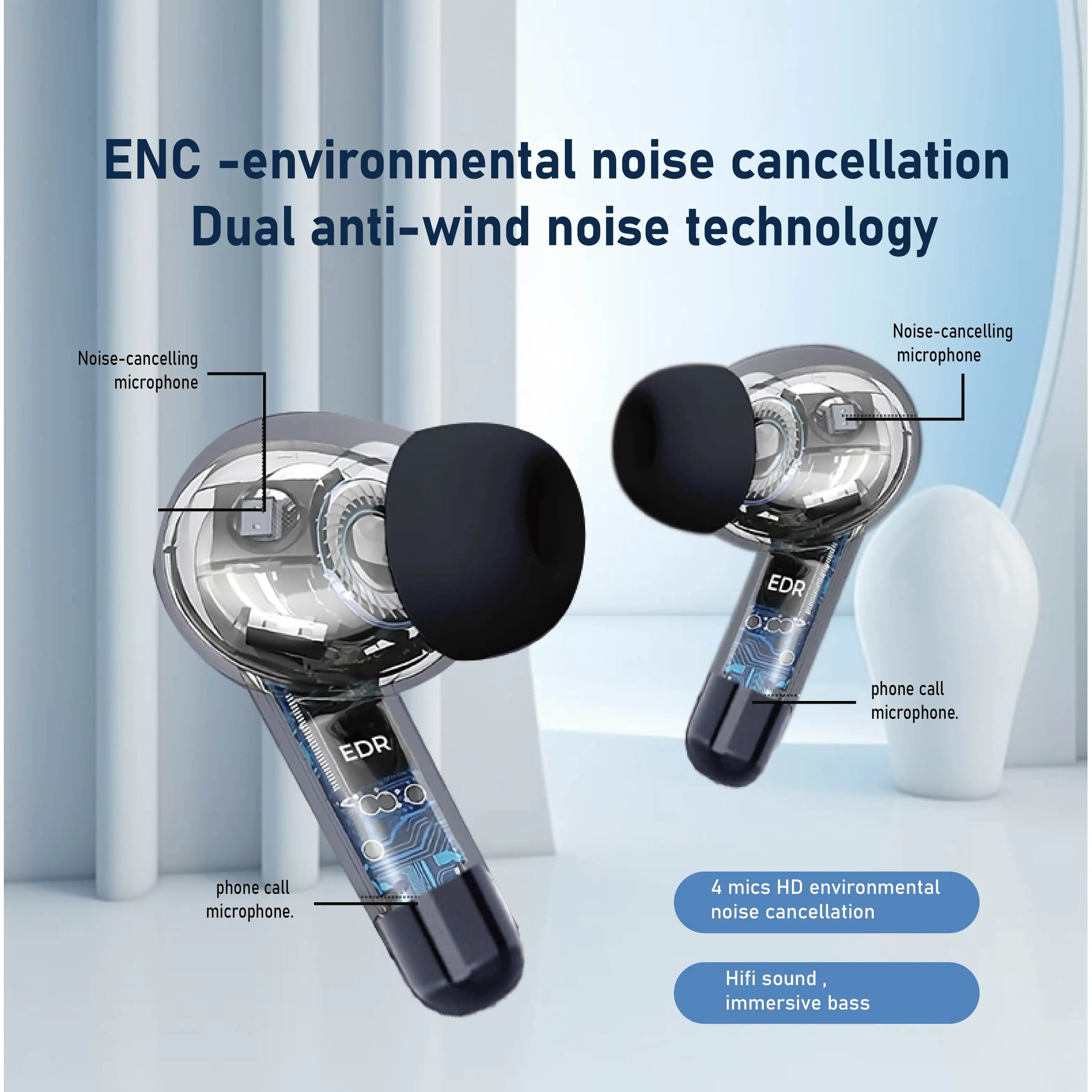 A60 ANC ENC Mini In-ear Noise Cancelling  Headset Long Battery Life Deep Bass Low Latency Quad Mics IPX5 TWS Wireless Earbuds
