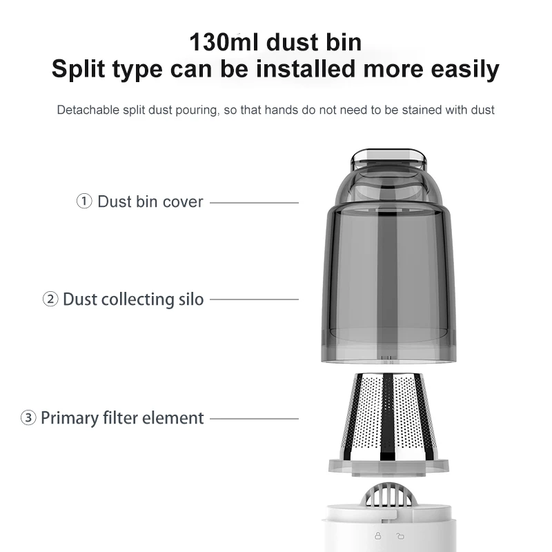 2025 новый дизайн портативный ручной пылесос 2 в 1 для дома беспроводной мини Мощный