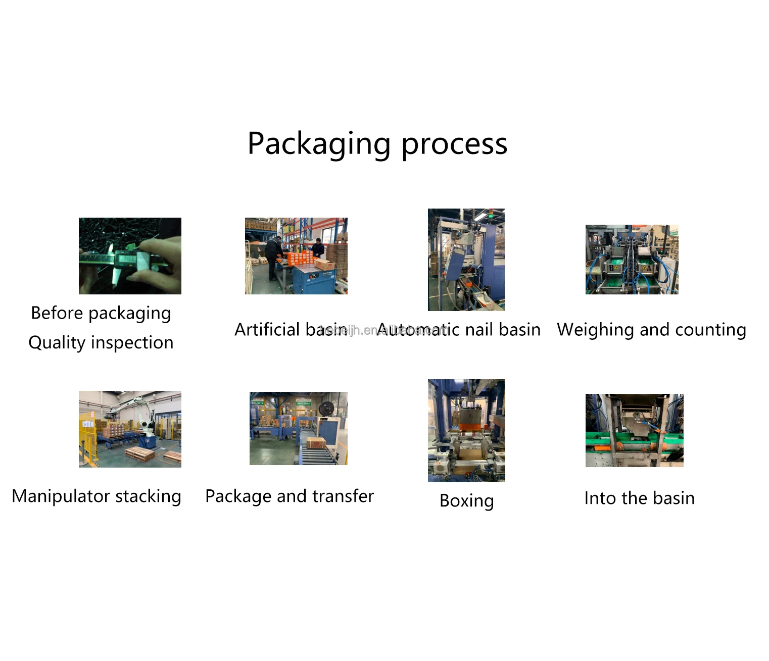 Expansion Anchor Bolts And Nuts Wedge Undercut Anchor Through Bolt Zinc