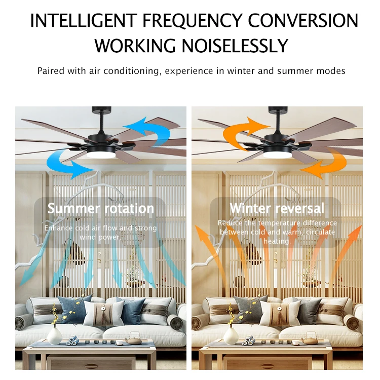 Volume Ceiling Fan, INCH, APP, CONTROL, LED - detail 14
