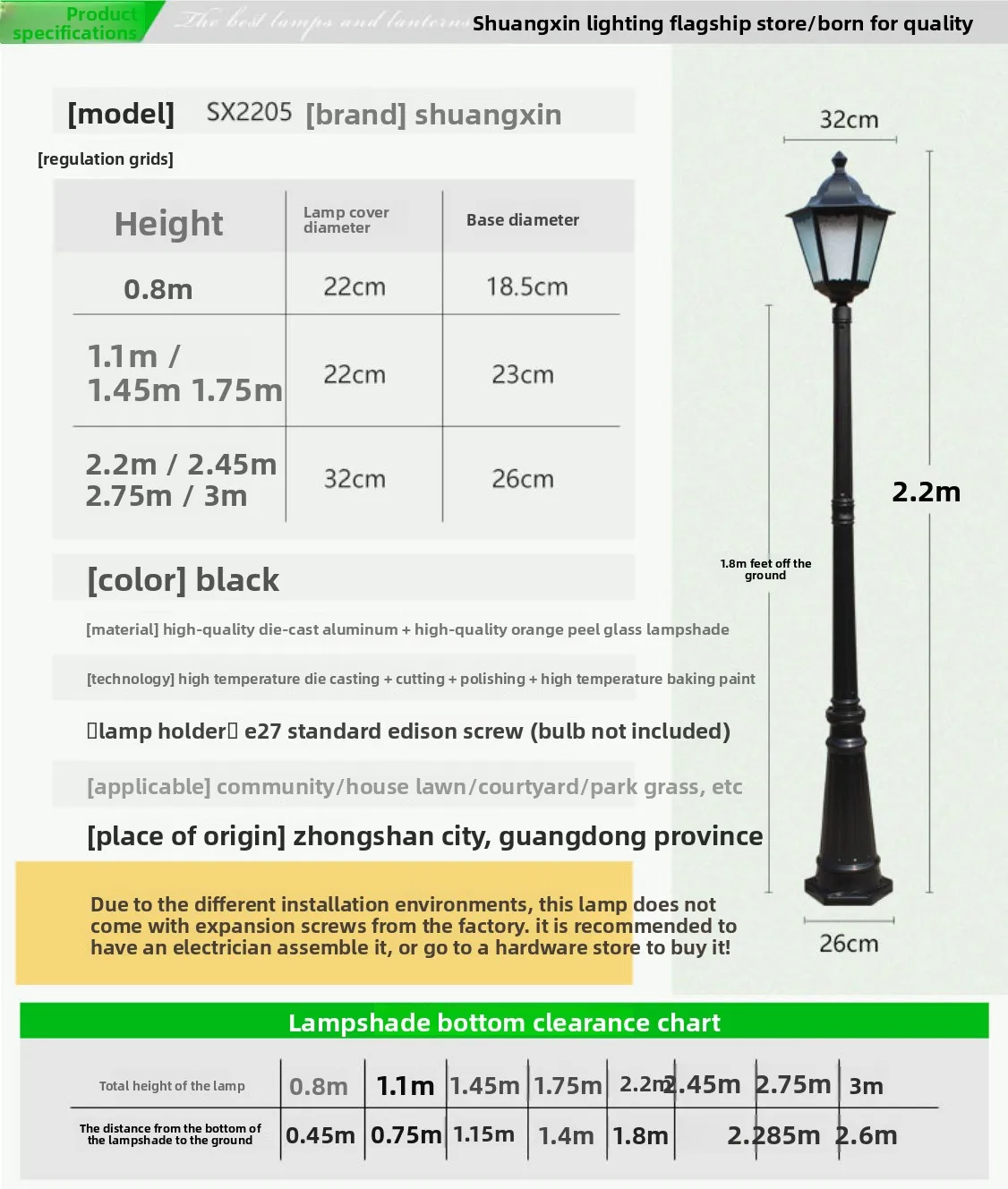 Specifications