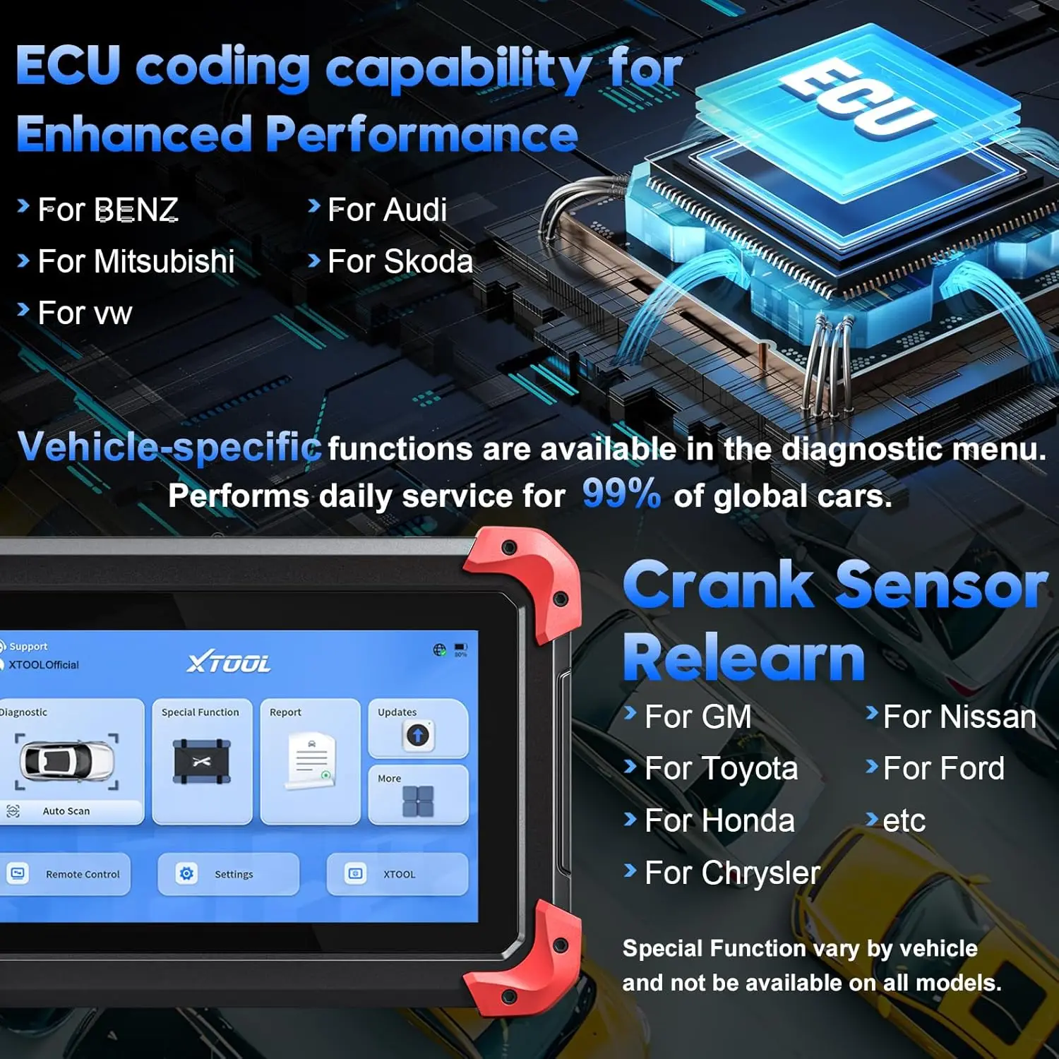 Update  D7 Car Scanner All System Car Diagnostic Tool Code Reader Key Programming 36+ Services OBD2 Scanner Diagnostic Tool