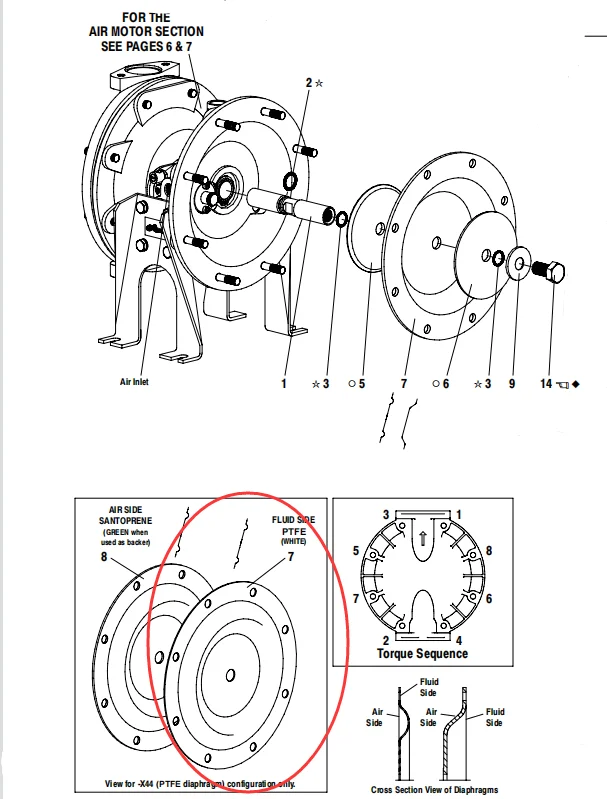 CF 93459-4  Diaphragm details