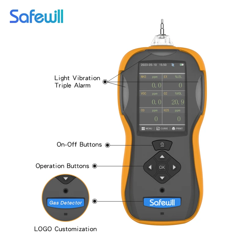 Ce Atex Certification Es60a Portable Multi Gas Detector 6 In 1 Gas ...