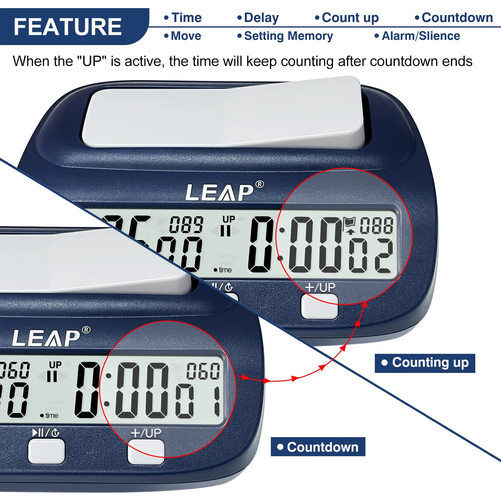LEAP PQ9923 New Style Chess Clock  with Auto up Bonus Delay Function Supplied to Juego De Ajedrez Advanced Chess Timer
