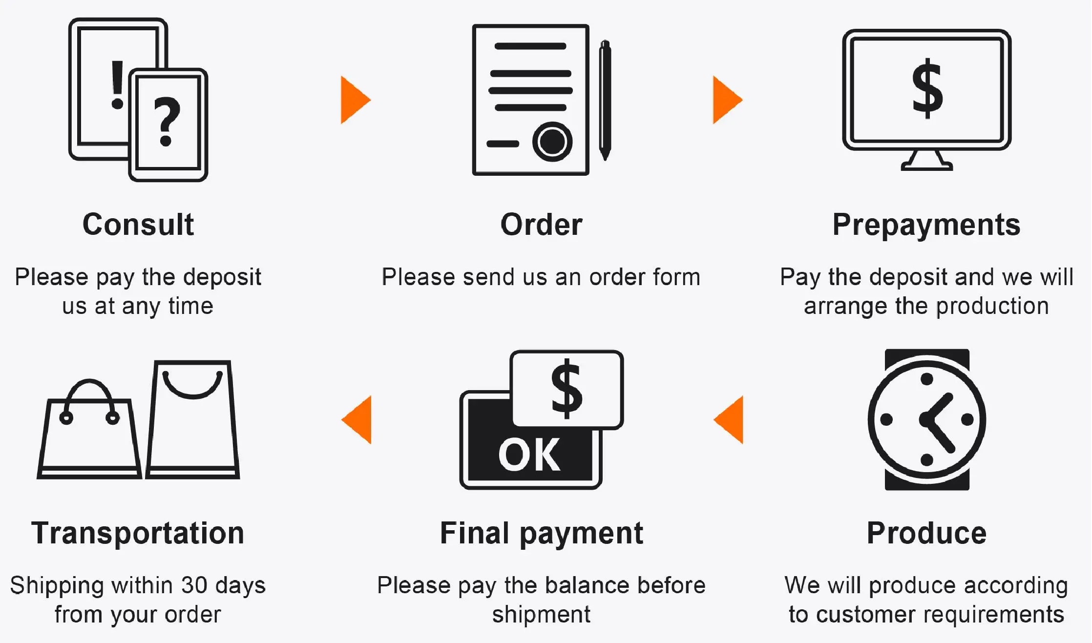 Thermal Break Sliding Patio Doors Exterior Aluminum Lift Sliding Door