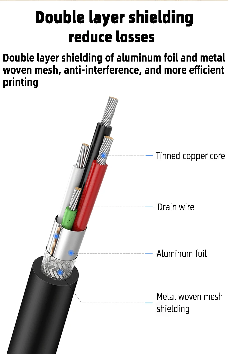 Type-c to USB MINI 3.0 Printer Data Cable Laptop Connected to Hard Disk Box Printer,scanner,fax,integrated Machine,etc