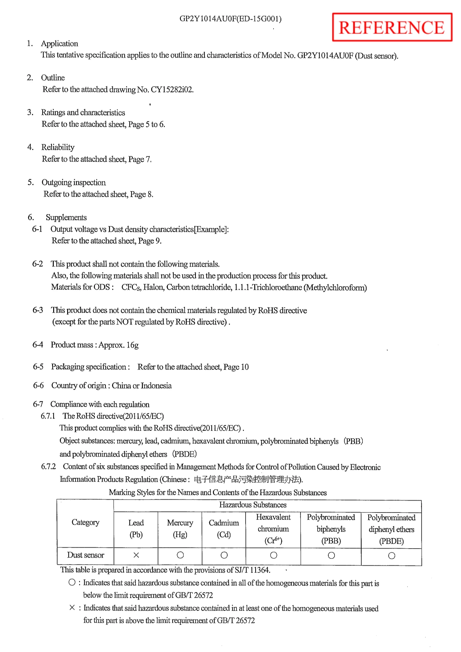 GP2Y1014AU Sensore PM2.5 Per Polvere - Modulo Arduino Per Rilevamento Qualità Aria - Foto 3