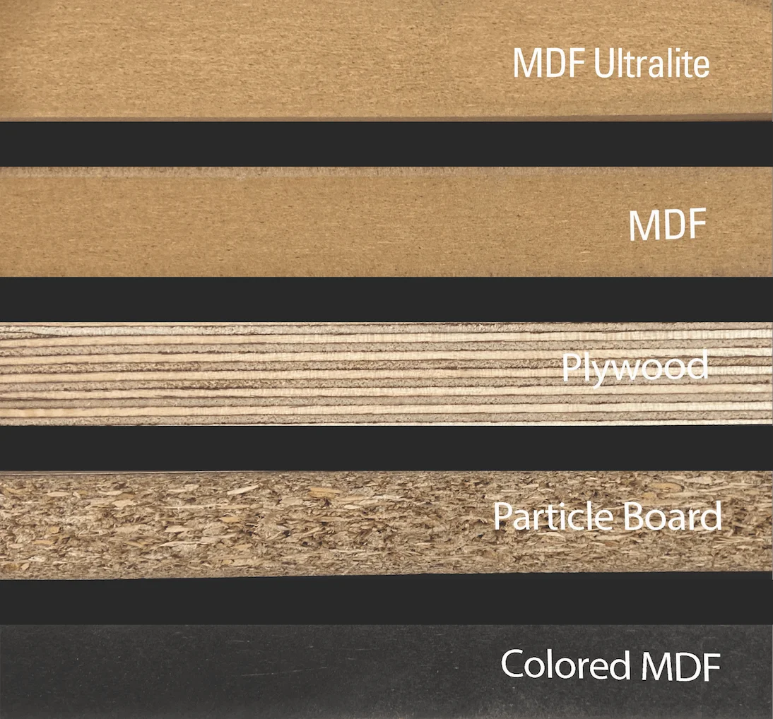 Plywood vs MDF vs Particle