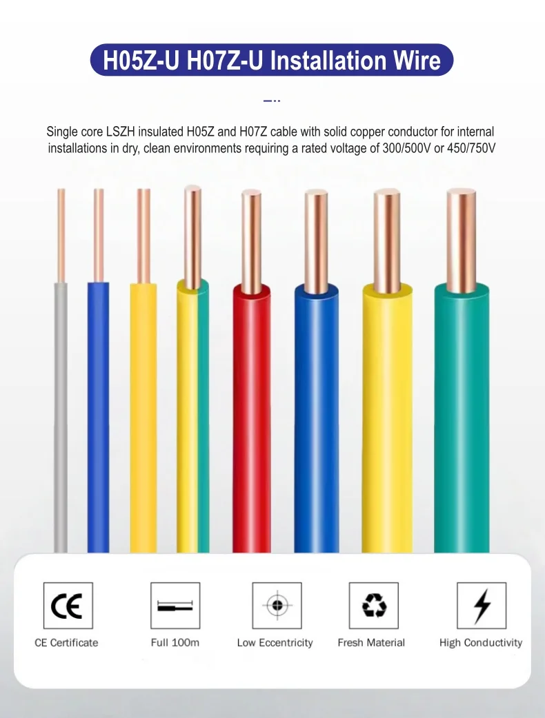 Single Core Rubber LSZH Insulated H07Z-U Cable with Solid Copper ...