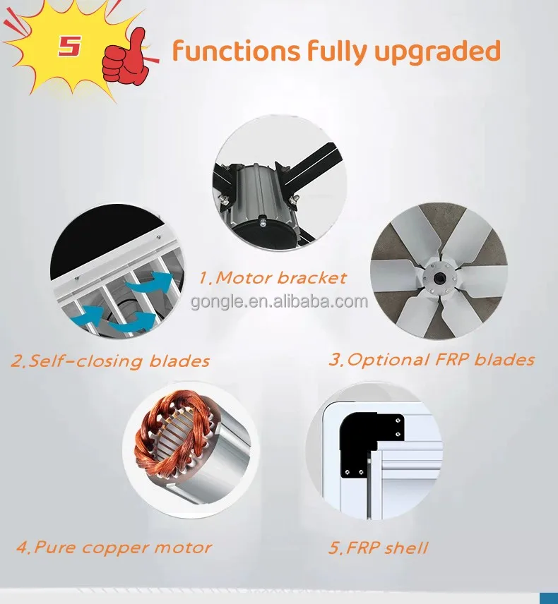 Red Blade Cone Fan, Electric - detail 6