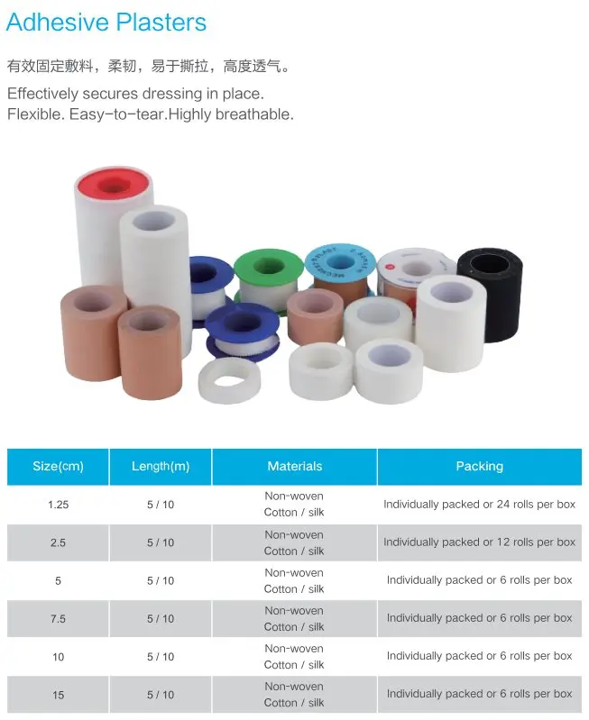 Hot Selling Chinese Medicine Paste External Application for Body Use Wholesale Relief for Knee Cervical Lumbar Chinese Plaster