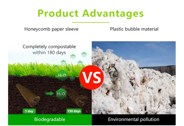 Custom Biodegradable Kraft Paper Honeycomb Hex Wrap Sleeve For Glass ...