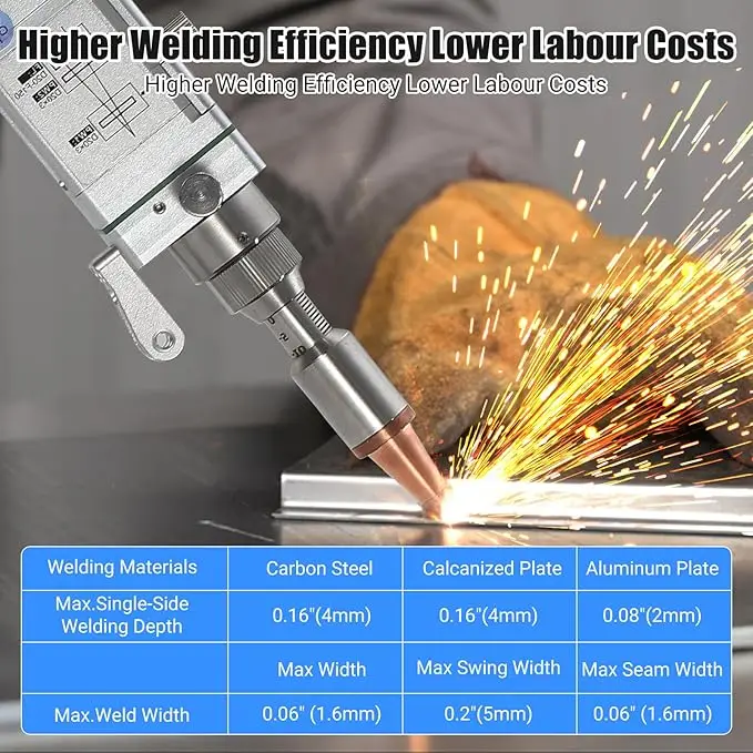 5 in 1 Multifunction Fiber Laser Welding for Pipe / air Cooling Laser Cleaning Machine / 3 kw Laser Welder