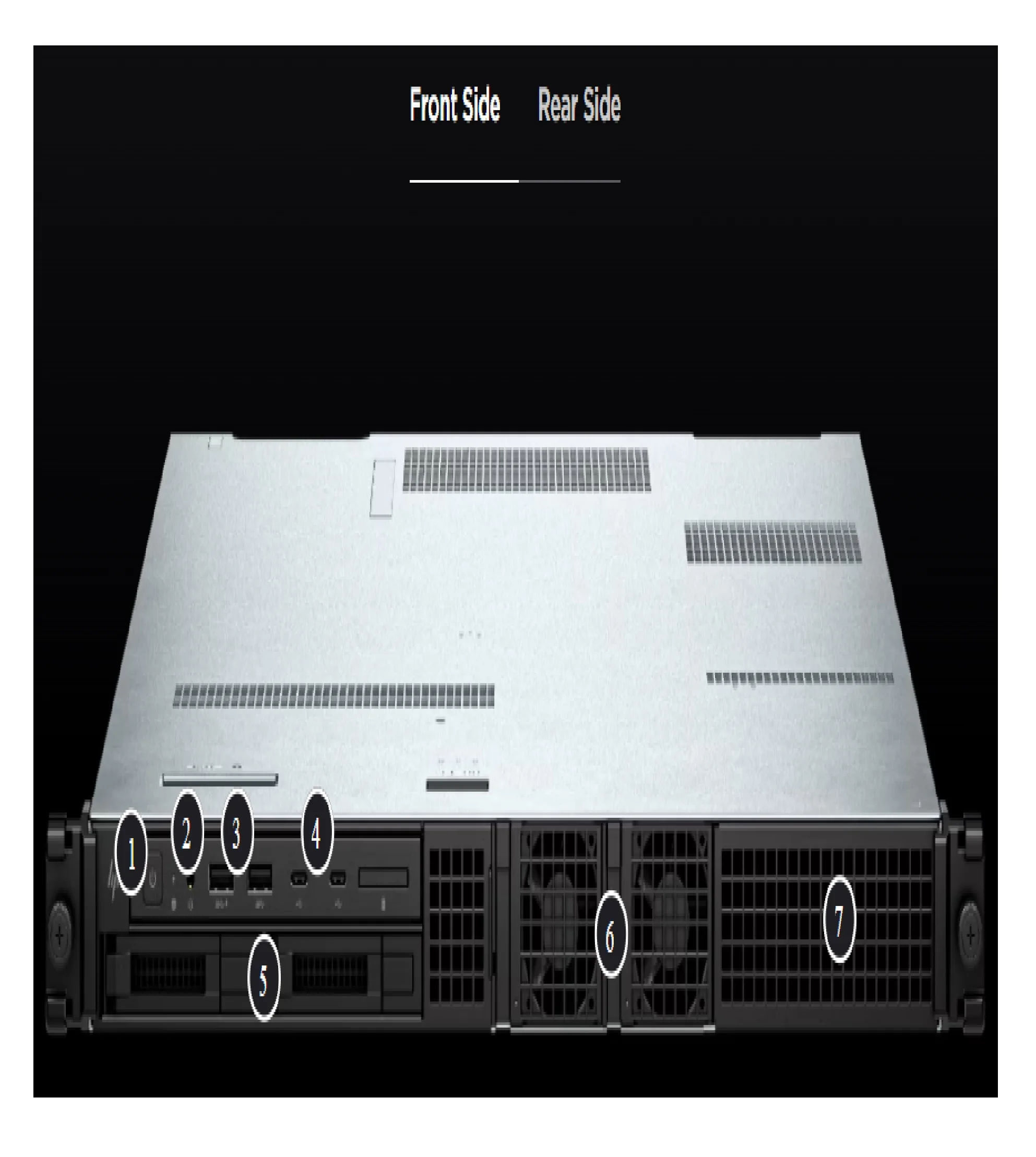 RON925ページ 798154-B21 | HPE Apollo r2800 Gen9 24SFF with Expander Chassis - ECS