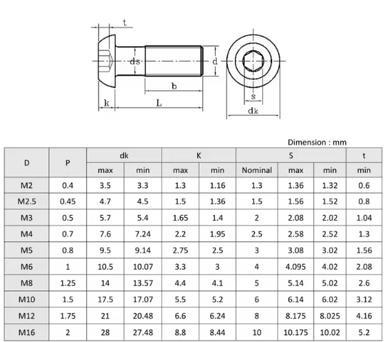 latest company news about NXF ISO7380 Standard Carbon Steel AISI 1074 M1-M12 Round Head Black Hex Screws Button Head Threaded Socket Bolts  1