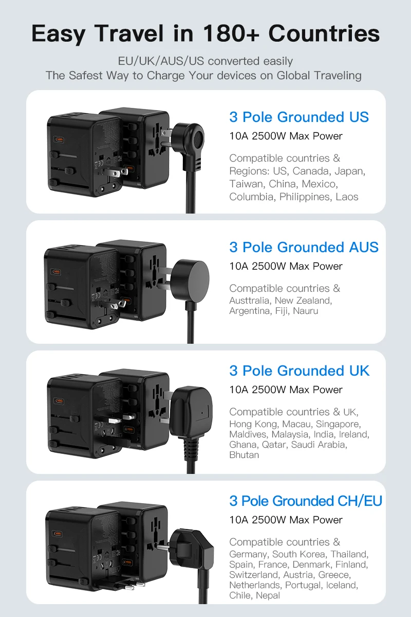 35w畅销书快速充电器通用旅行适配器电气多插座旅行插头适配器国际插头