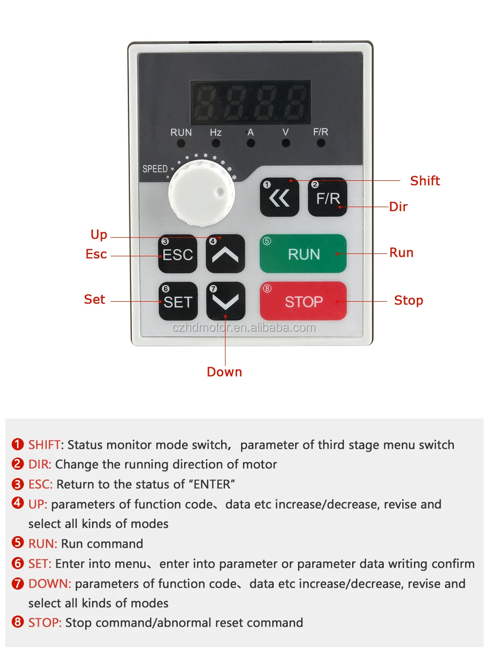 2.2VFD operate
