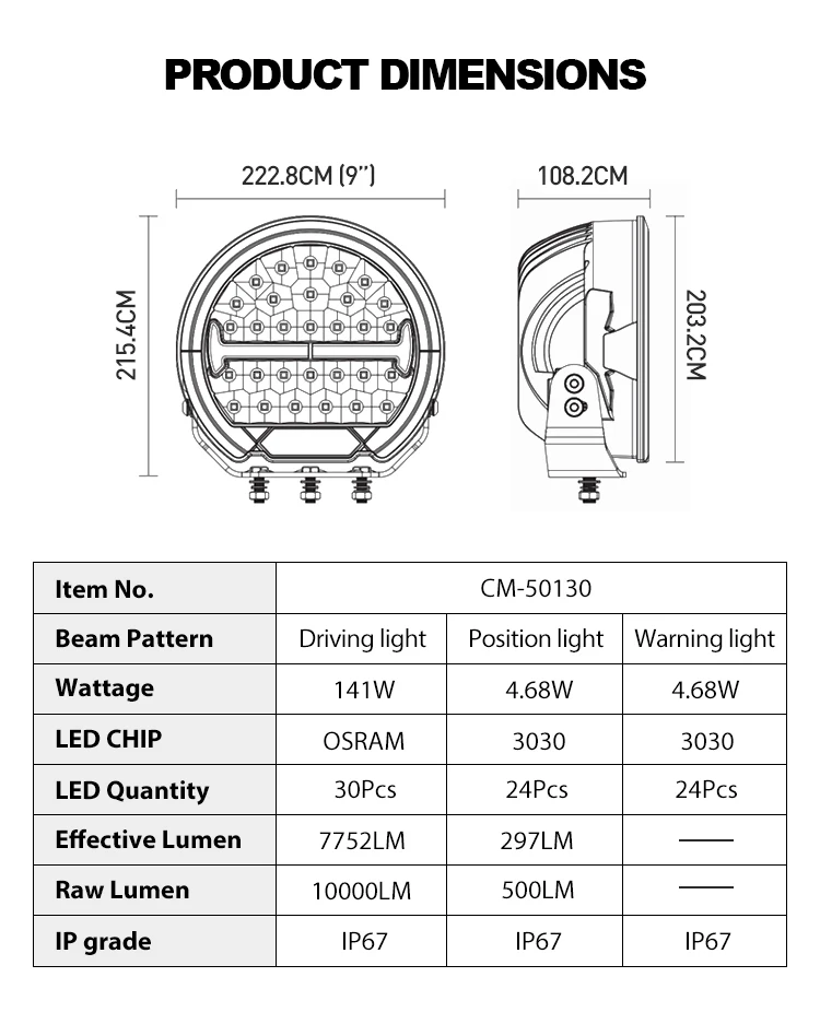 9 Inch Led Headlight High/low Beam Angle Auto Led Driving Light Fog ...