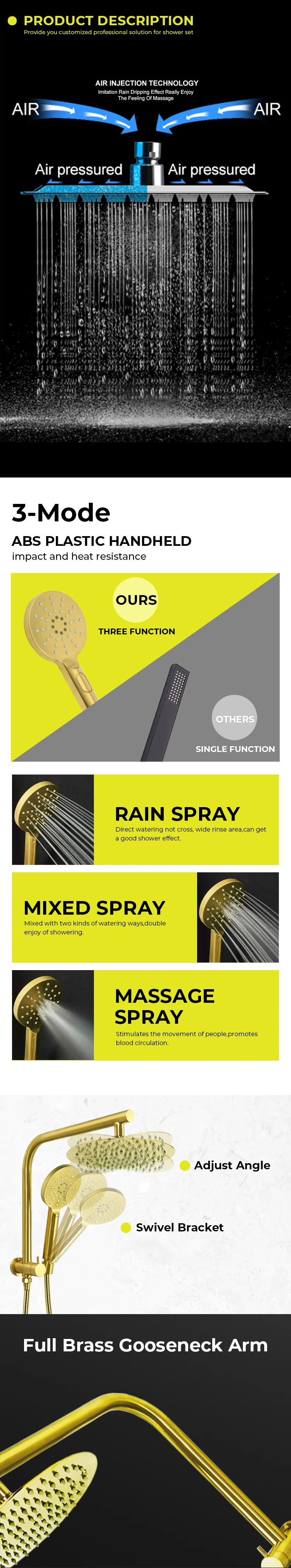 Wholesale Wels Shower Head Set Australian Hot Selling Multifunctional