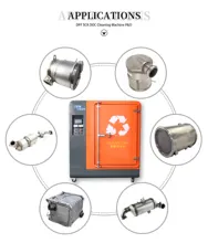 ZQYM DPF High temperature intelligent regeneration furnace filters scr dpf cleaning machine diesel particulate filter test bench