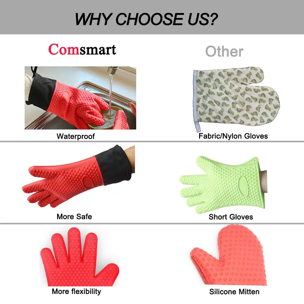 OEM/ODM Long Food Grade Silicone Oven Mitts Durable Heat and Slip Resistant BBQ Grill Glove details
