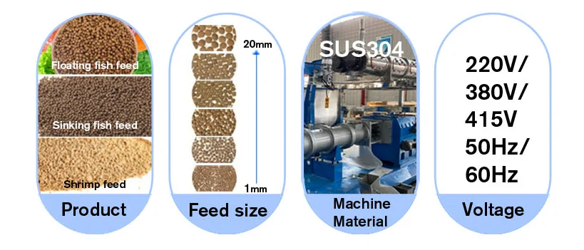 Twin screw fish food extruder