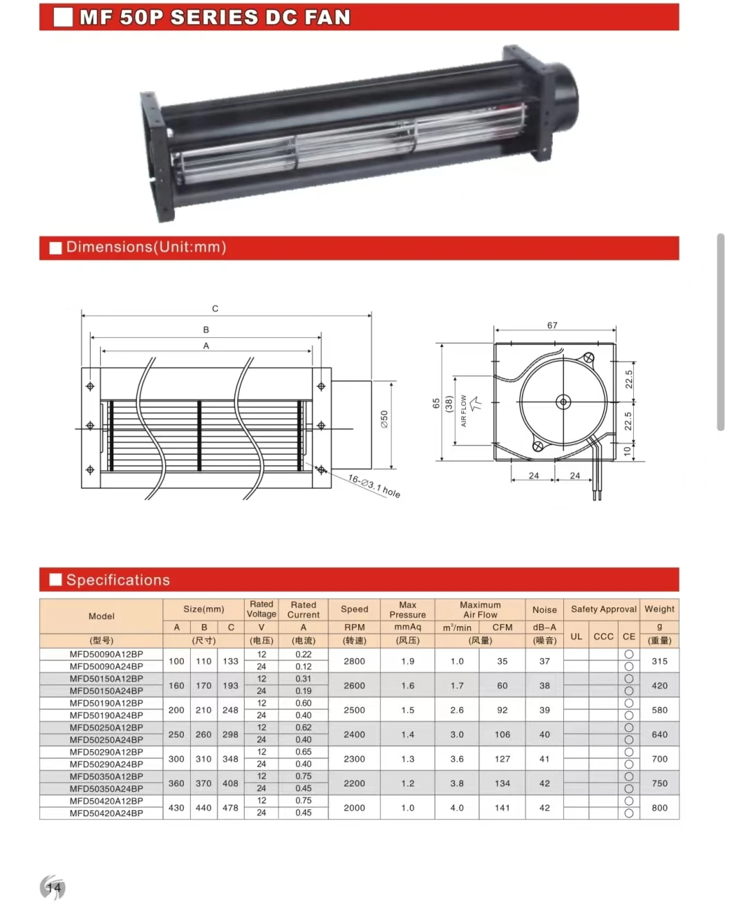 Air Curtain, JEEK, 50090, 210mm, 220V - detail 2