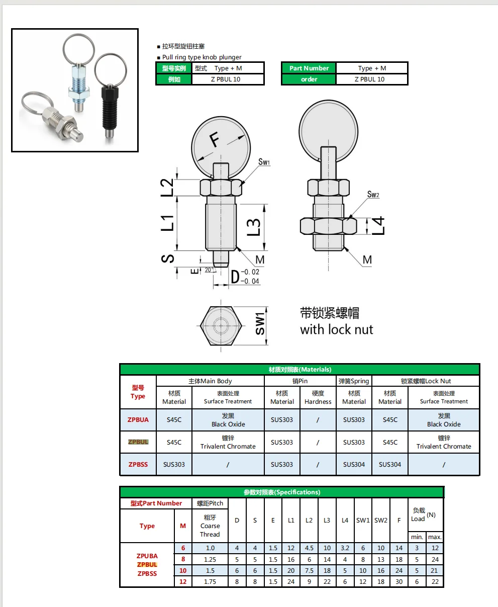 product professional supplier steel galvanized coarse thread spring retractable pull ring indexing plunger-59