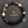 L0566-cancer cancer