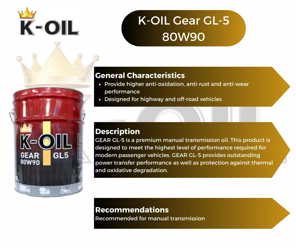 Koil Gear Gl5 80w90,Provides Outstanding Power Transfer Performance