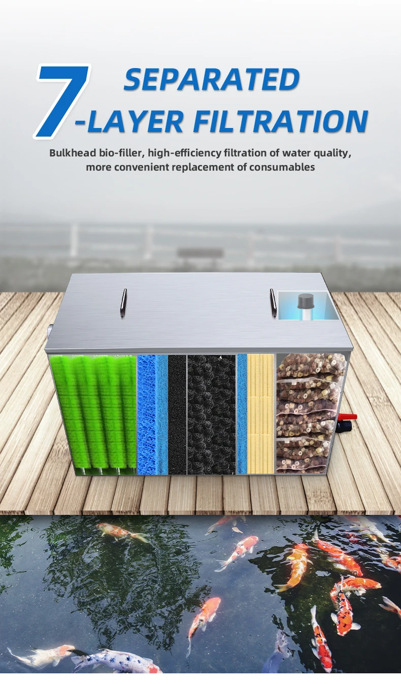 Qihangras Wholesale Stainless Steel Best Koi Fish Pond Bead Filters Koi