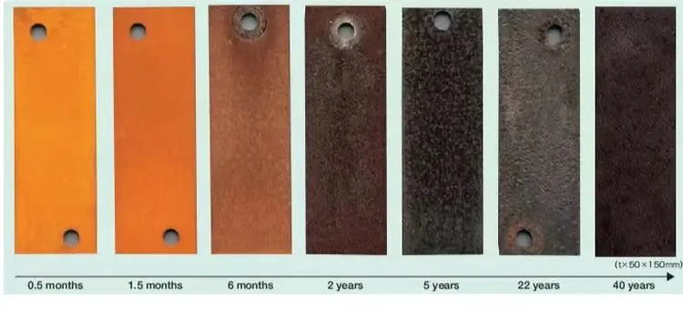 corten steel corten steel