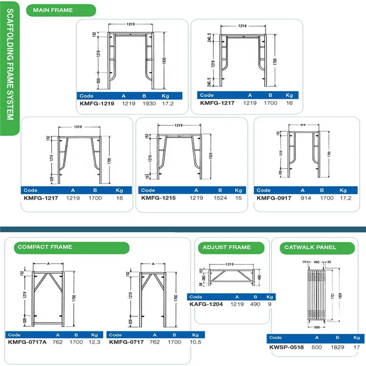Well Welded Steel H Frame Scaffold Tubular Metal Used Walk Through h Types of Scaffolding X Frame Set System Bracket Price