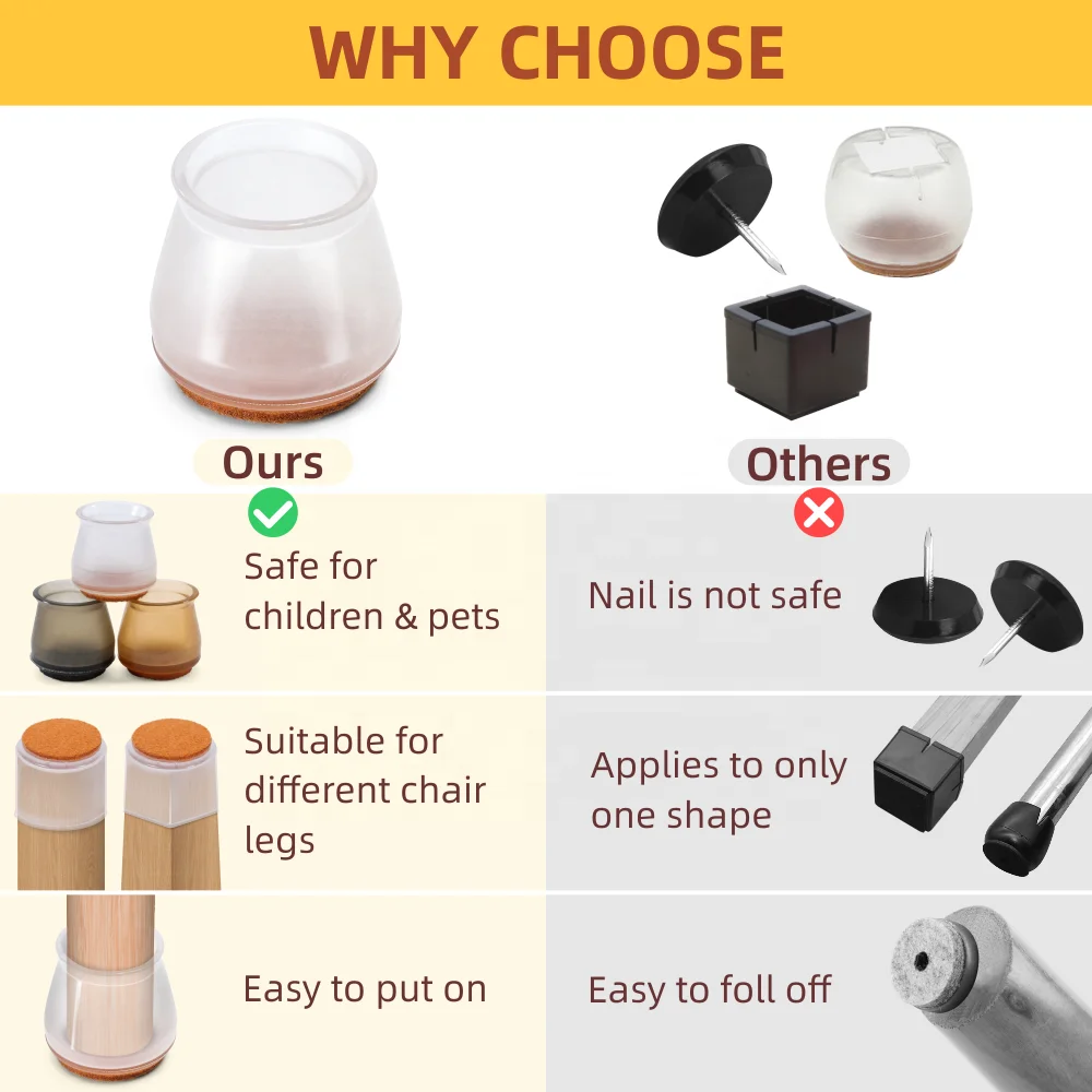 Высокоэластичная пластиковая резиновая силиконовая накладка на ножки стула настольная мебельные накладки фетровые напольные