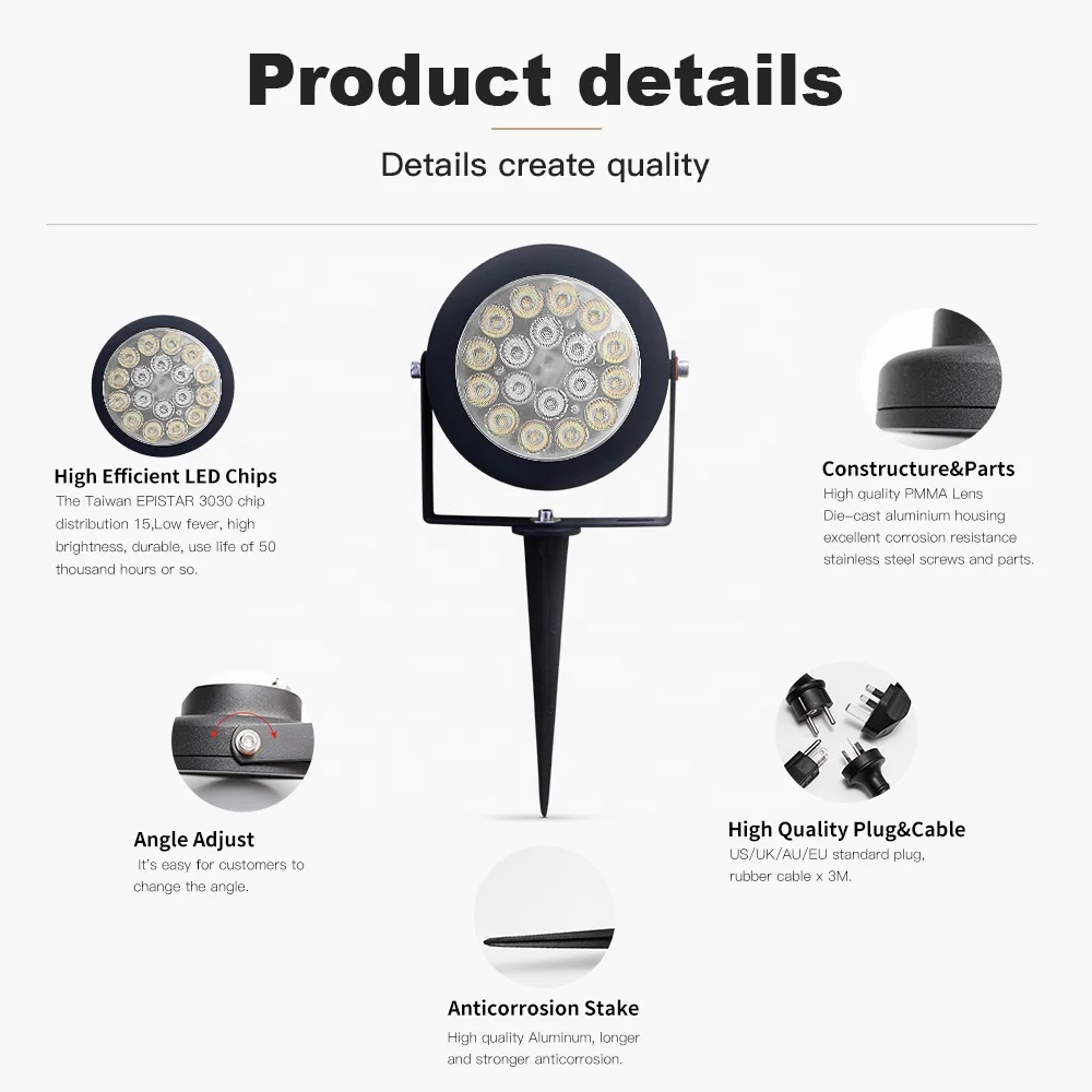 Gledopto ZigBee Smart Spot 5W Dual Blanco Y Color LED GU10, Funciona Con Philips Hue/IKEA TRADFRI/ Alexa/Google Assistant (requiere De 2 Años De Garantía