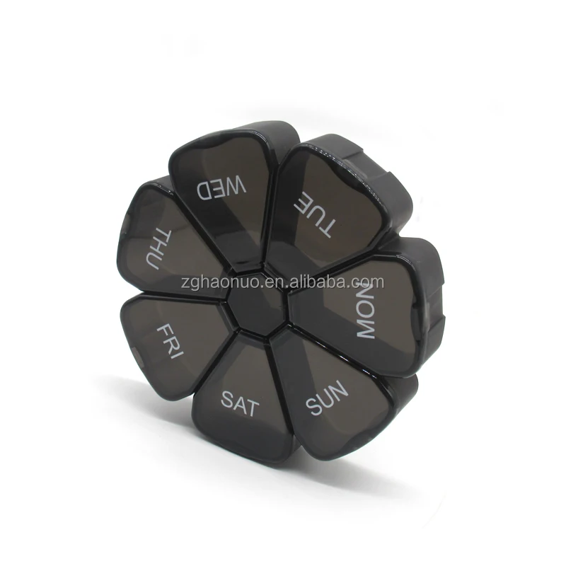 Органайзер для таблеток, 7 дней