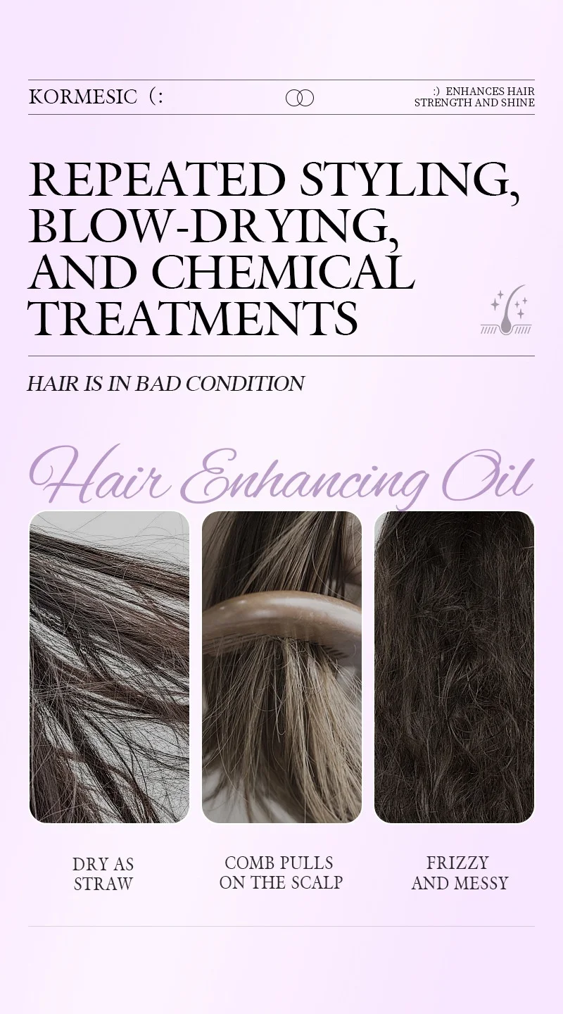 For Keratin Hair Empowering Essential Oil Hair Care Oils Softening Model NO.KMC60327 Cross-border Foreign Trade