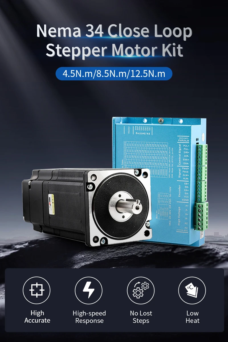 86 Closed-Loop Stepper Motor Set Nema 34 with Encoder Driver HBS86H