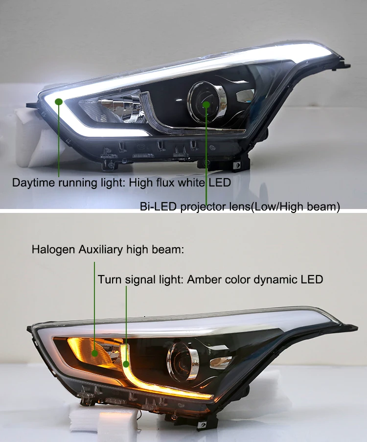 Right Hand Drive Projector Lens Drl Led Turn Signal Creta Headlight