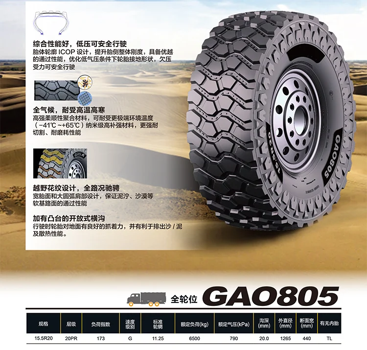 APC BTR-80 Tires  14.00R20 16.00R20 445/65R22.5 15.5R20  Dump Truck BTR-80  Tyre 14.00/20 16.00/20 445/65/22.5 15.5/20
