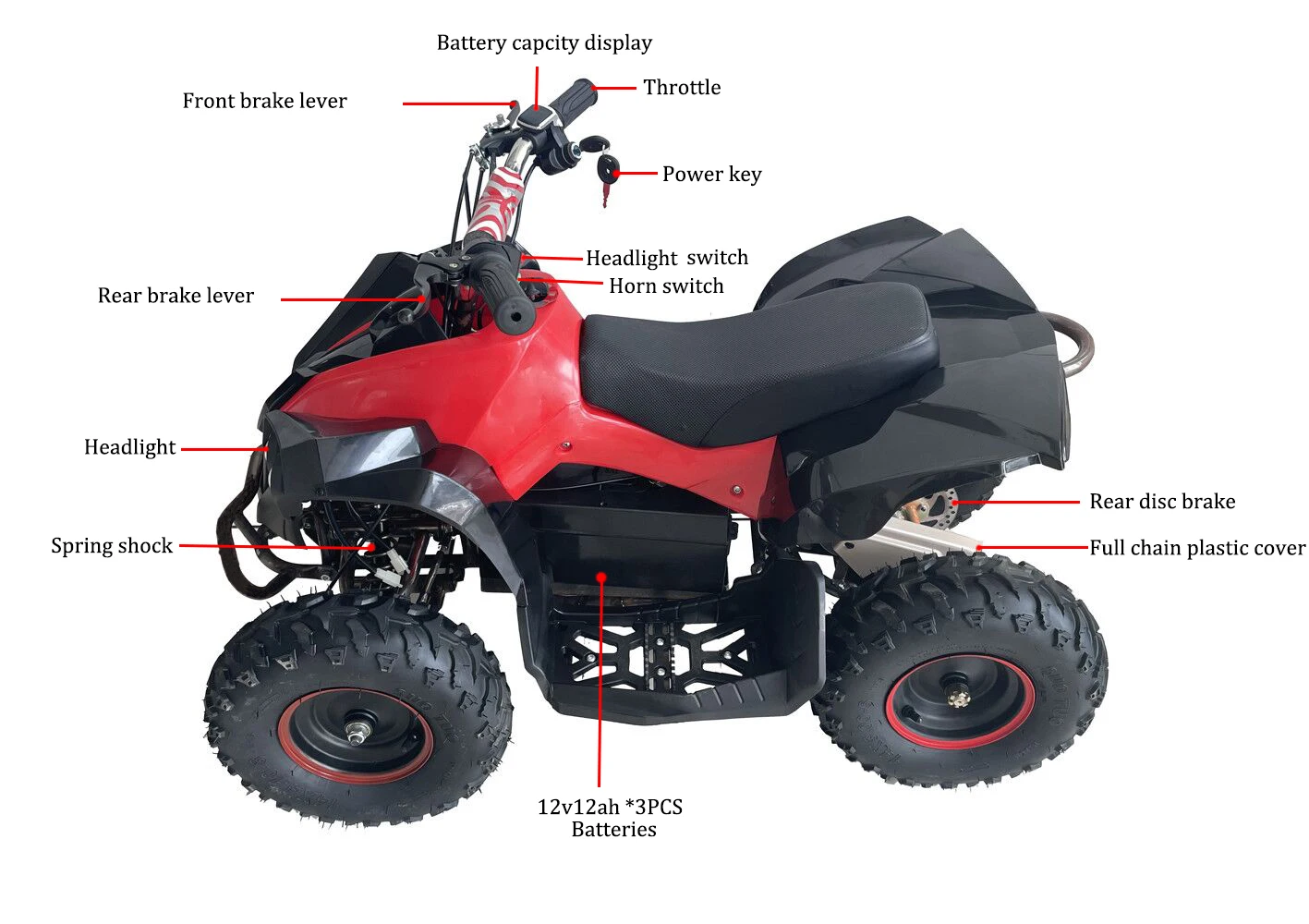 1000w Motor 48v Battery Electric Atv Wholesale Quad Bike All Terrain