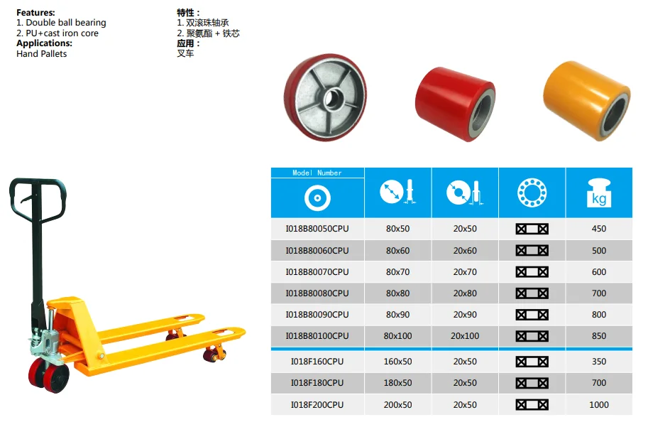 Large Loading Capacity Hydraulic Pallet Truck Wheels Hand Pallet Truck